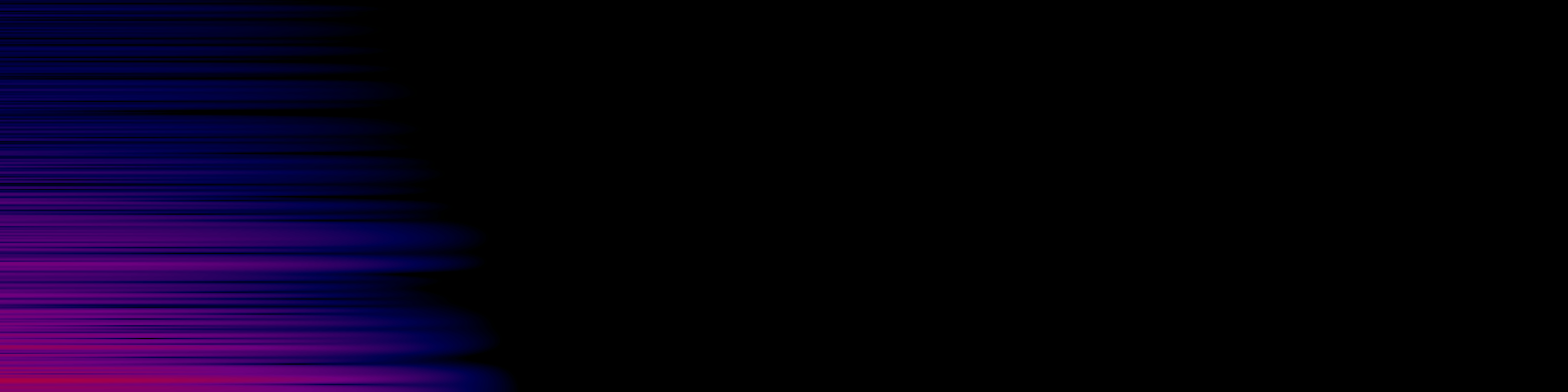 spektrogram
