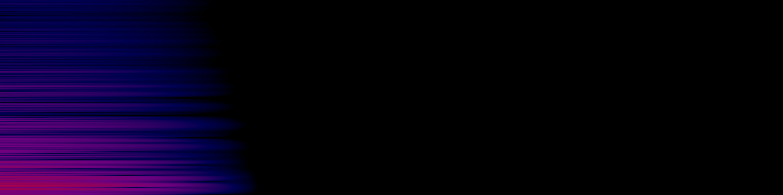 spektrogram