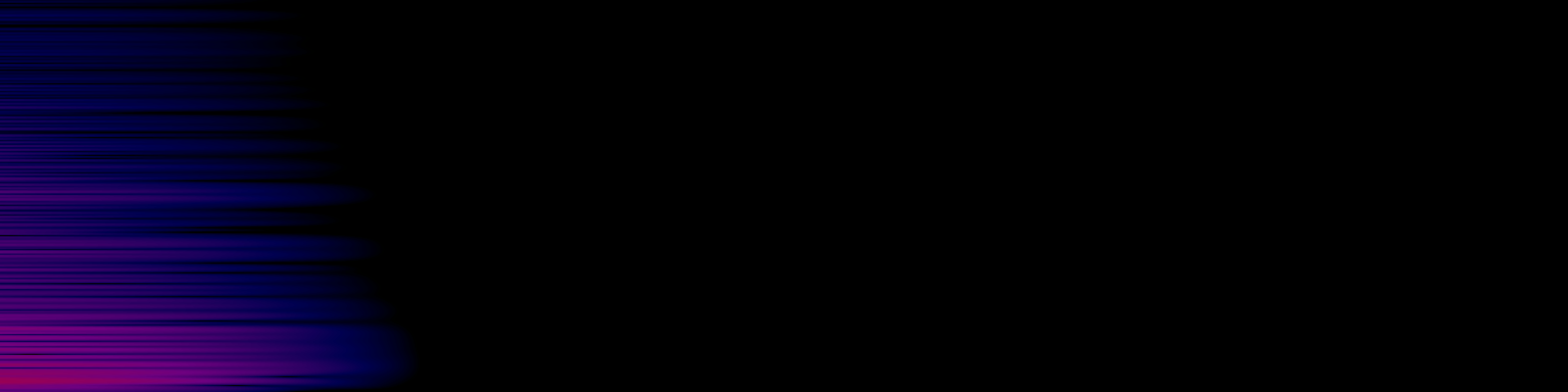 spektrogram
