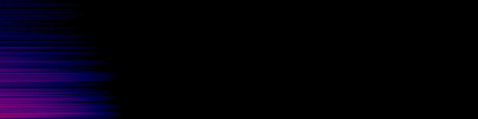 spektrogram