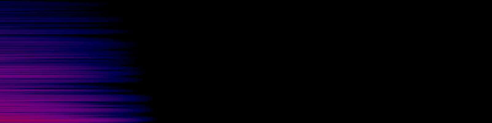 spektrogram