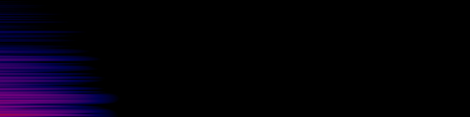 spektrogram
