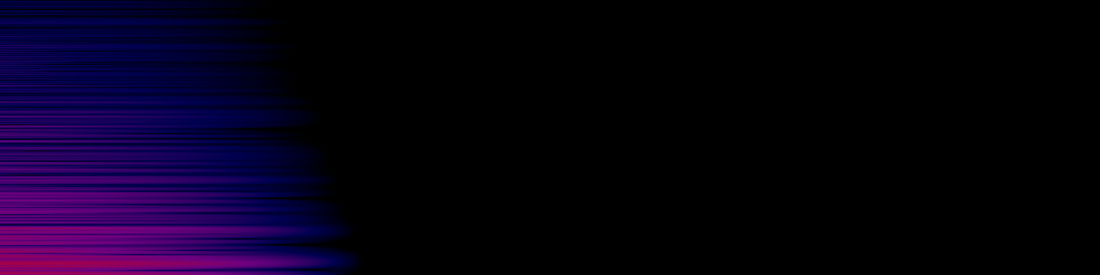 spektrogram