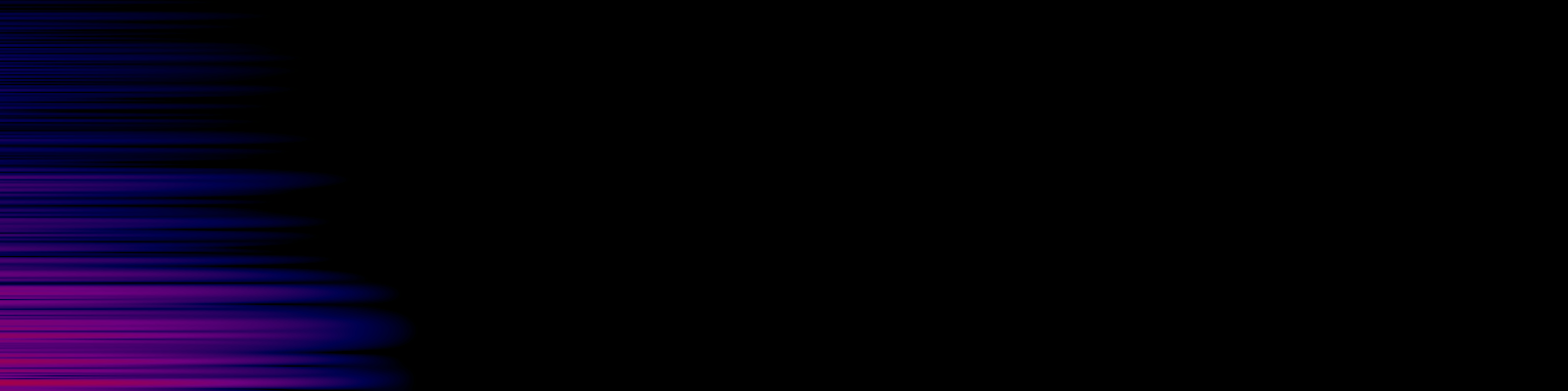 spektrogram