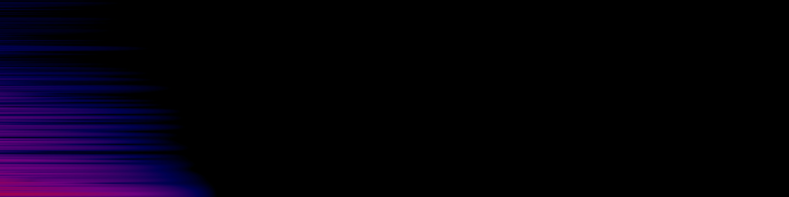 spektrogram