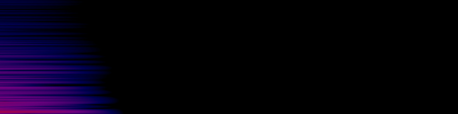 spektrogram