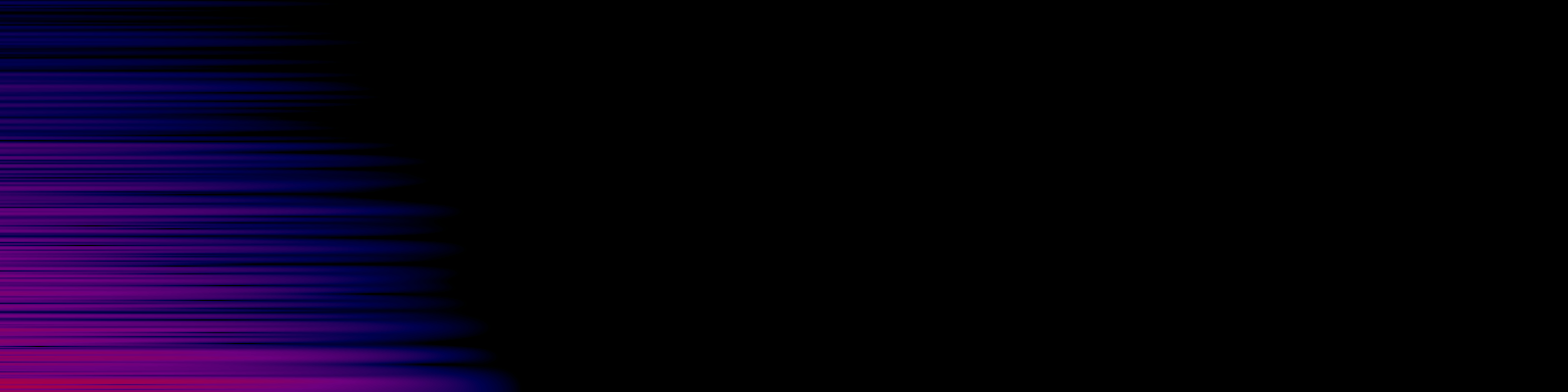 spektrogram