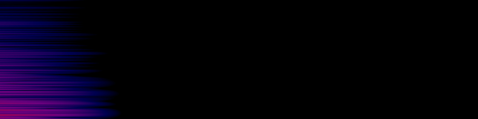 spektrogram