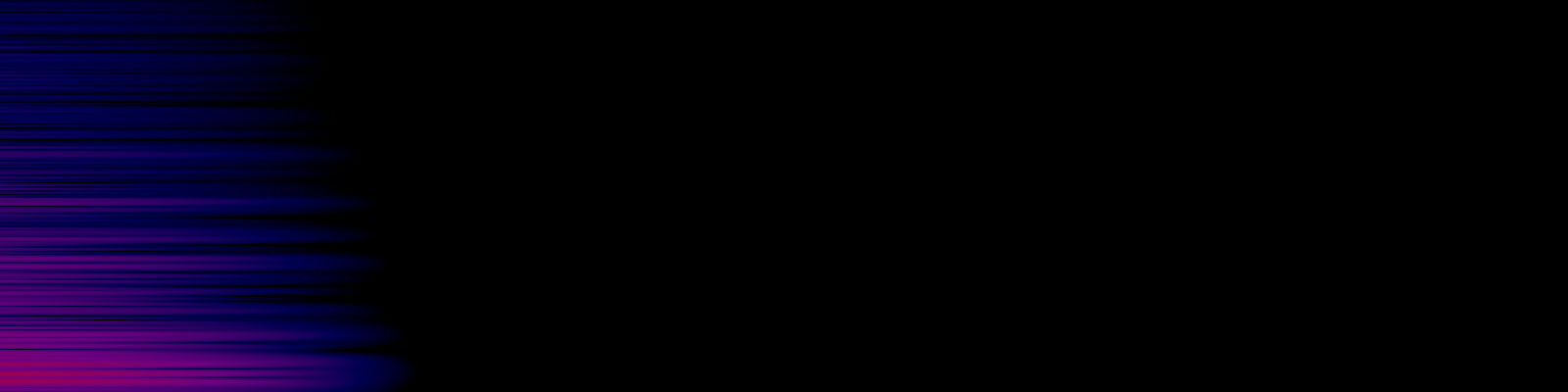 spektrogram