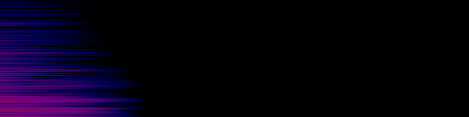 spektrogram