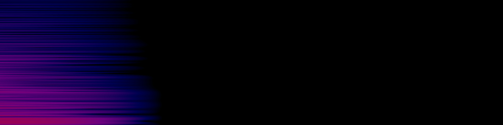 spektrogram