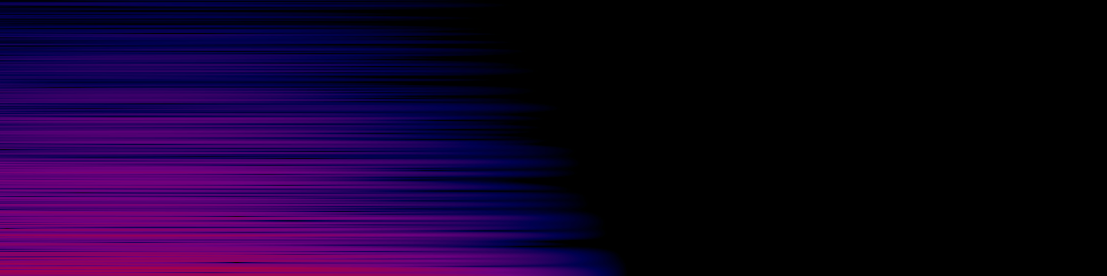 spektrogram