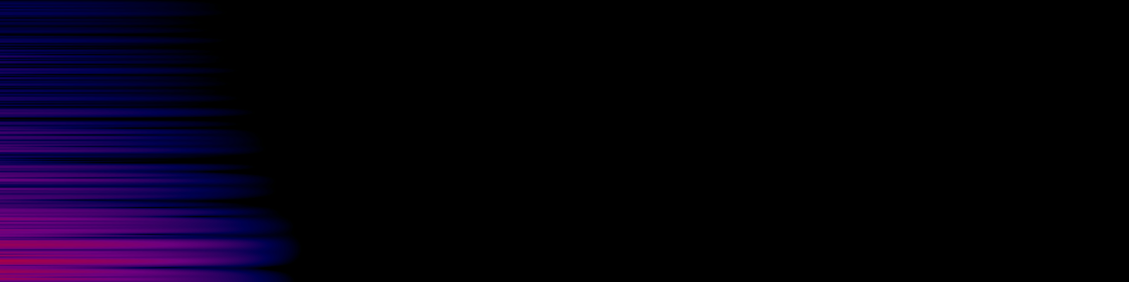 spektrogram