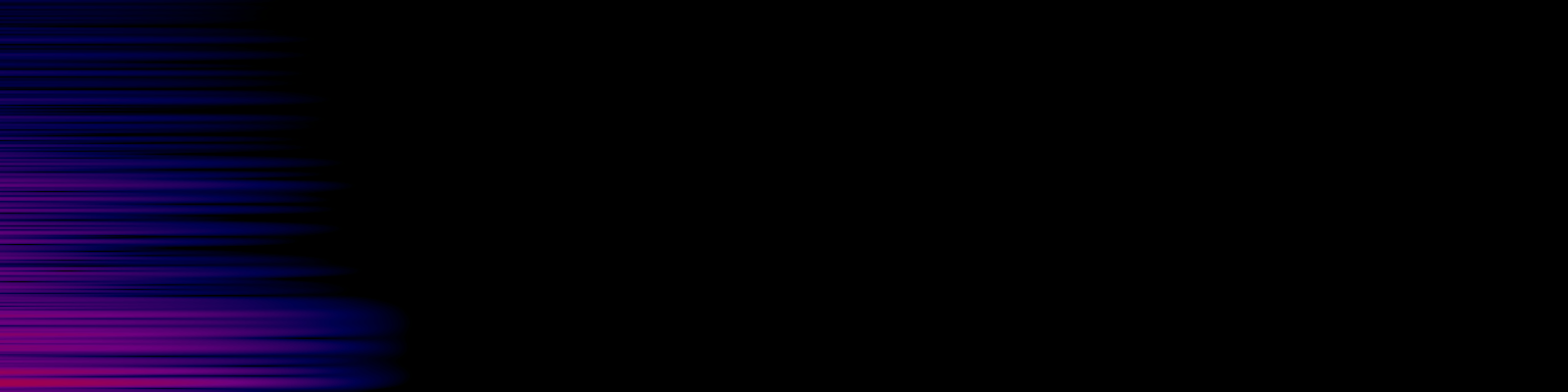 spektrogram