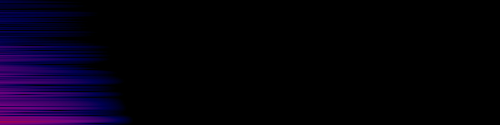 spektrogram