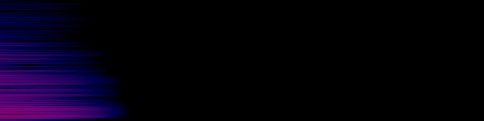 spektrogram