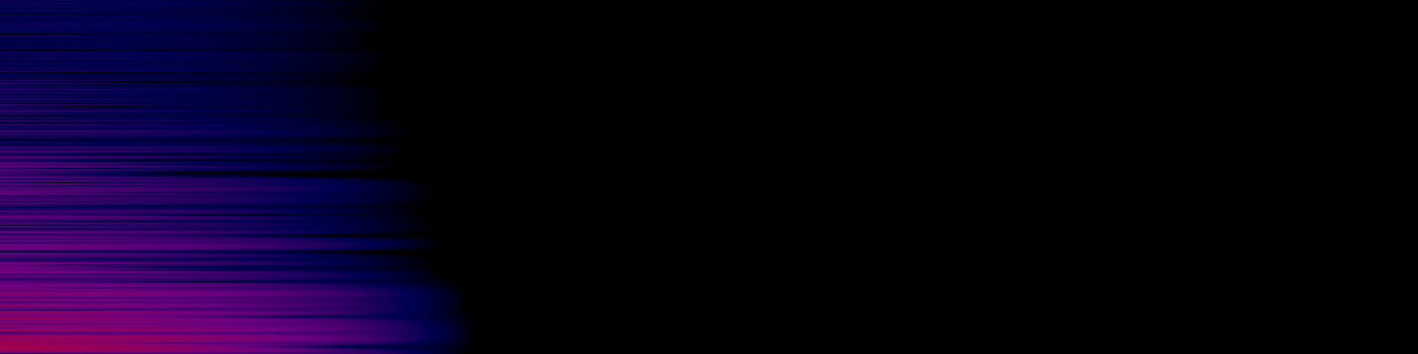 spektrogram
