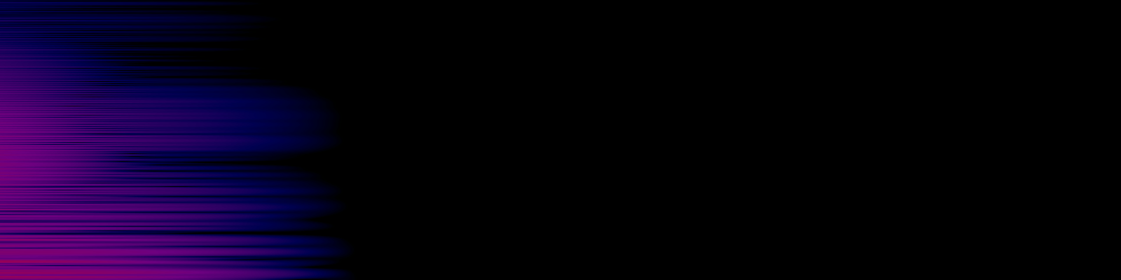 spektrogram