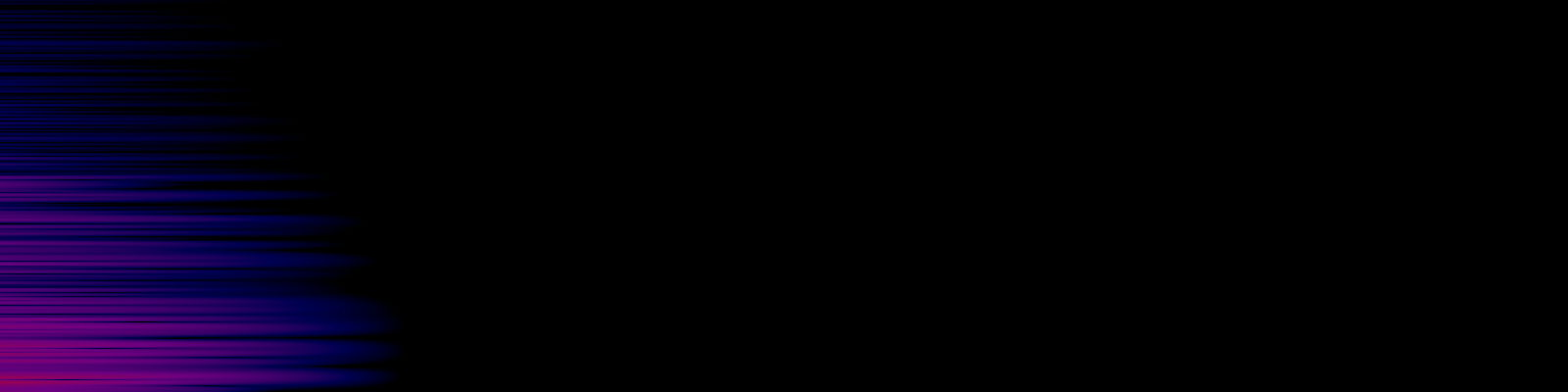 spektrogram