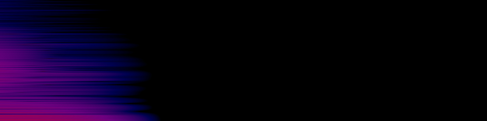 spektrogram