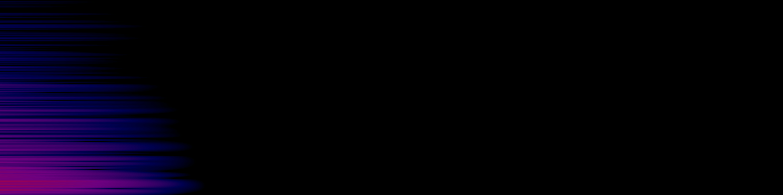 spektrogram