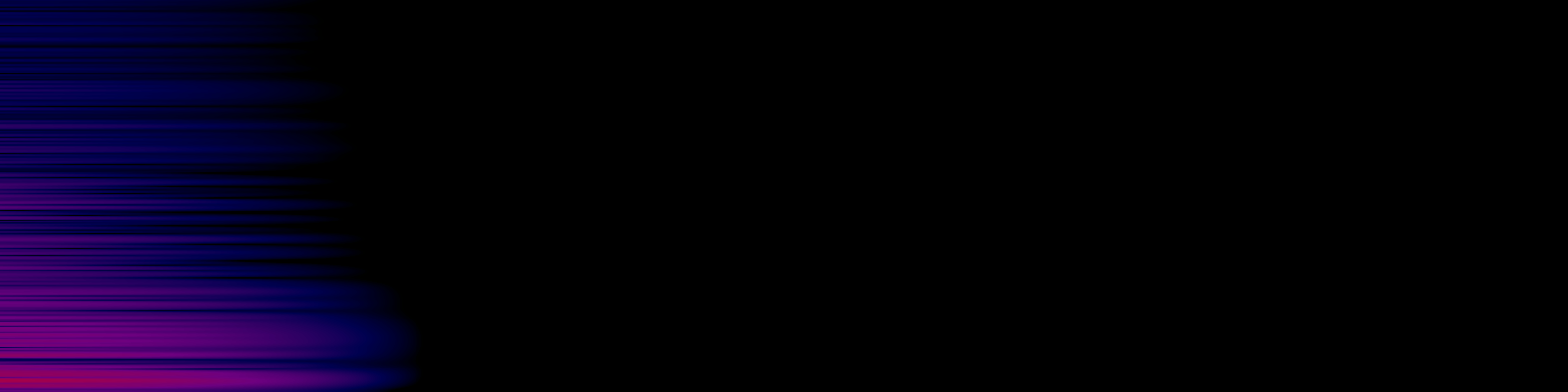 spektrogram