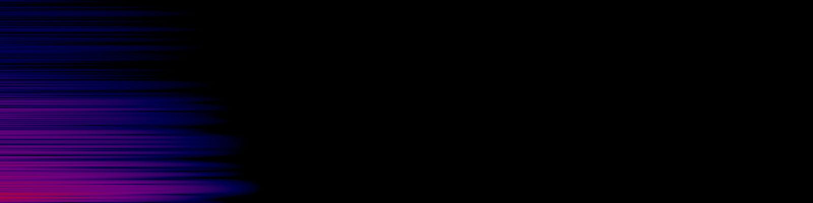 spektrogram