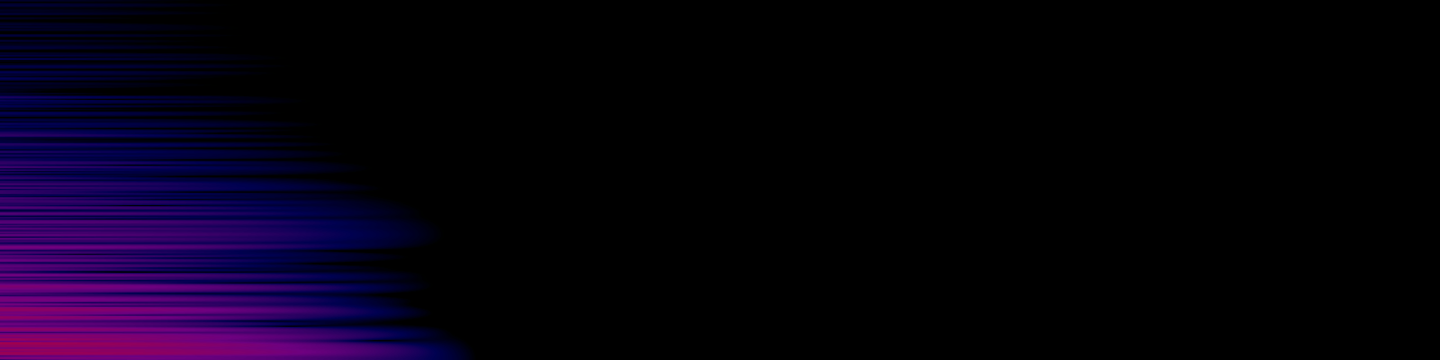 spektrogram