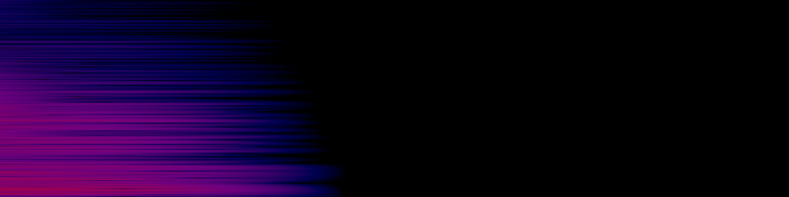 spektrogram