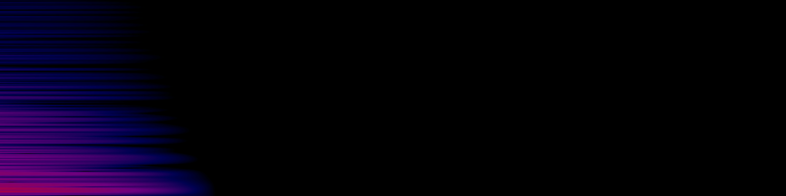 spektrogram