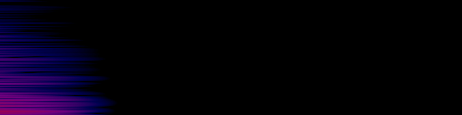 spektrogram
