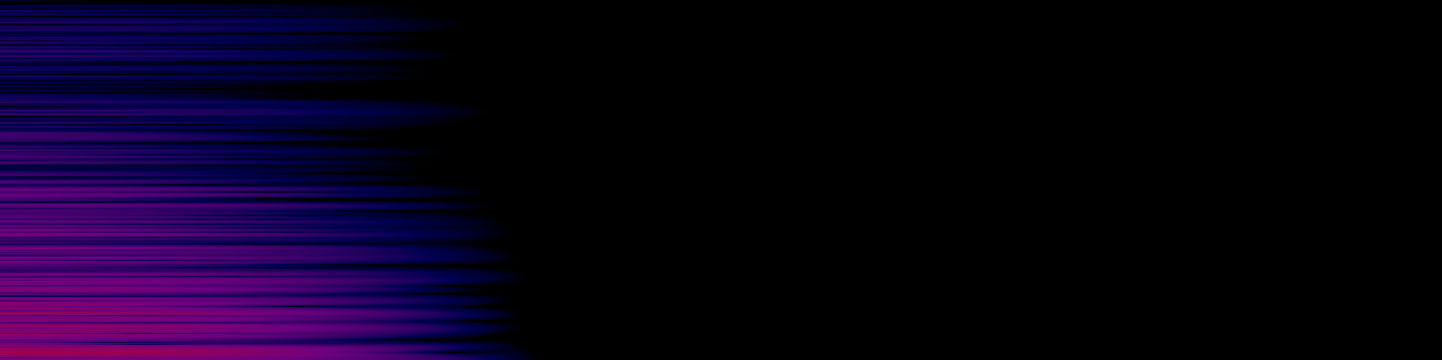 spektrogram