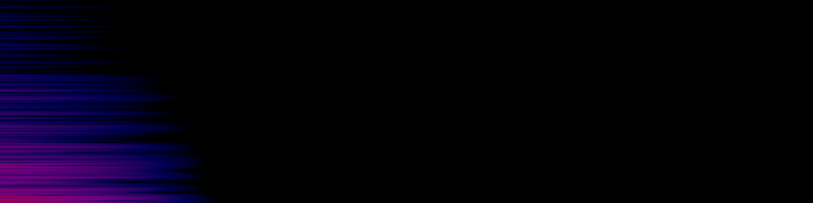 spektrogram