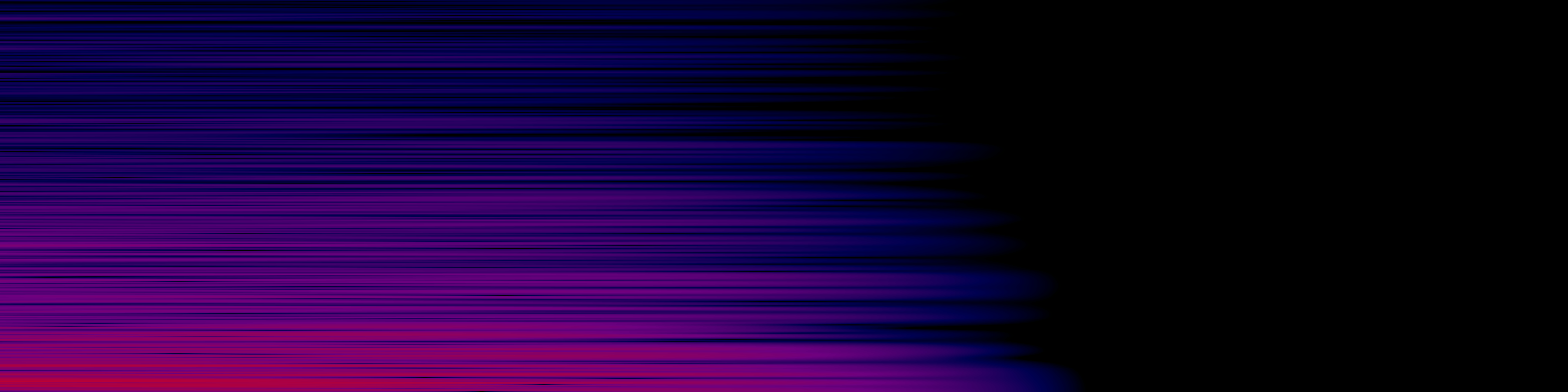 spektrogram