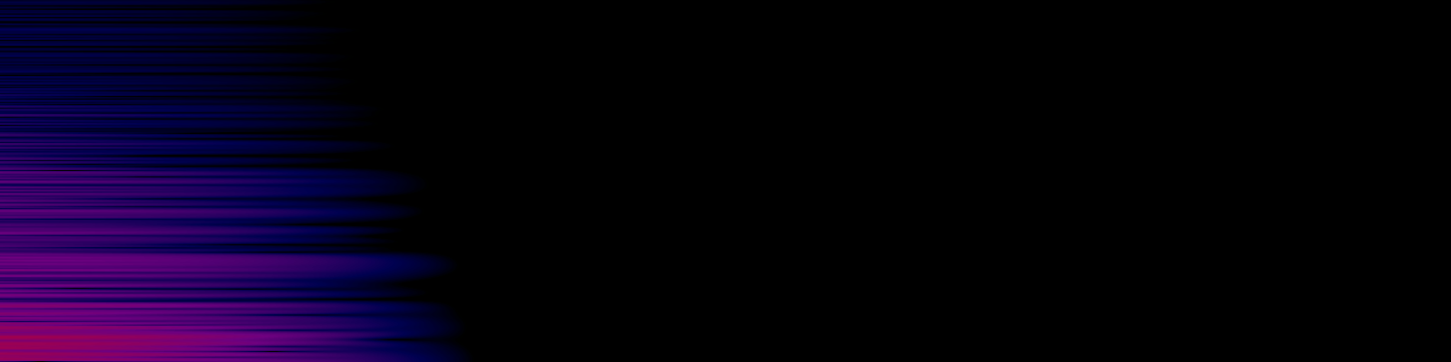 spektrogram