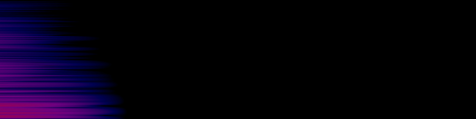 spektrogram