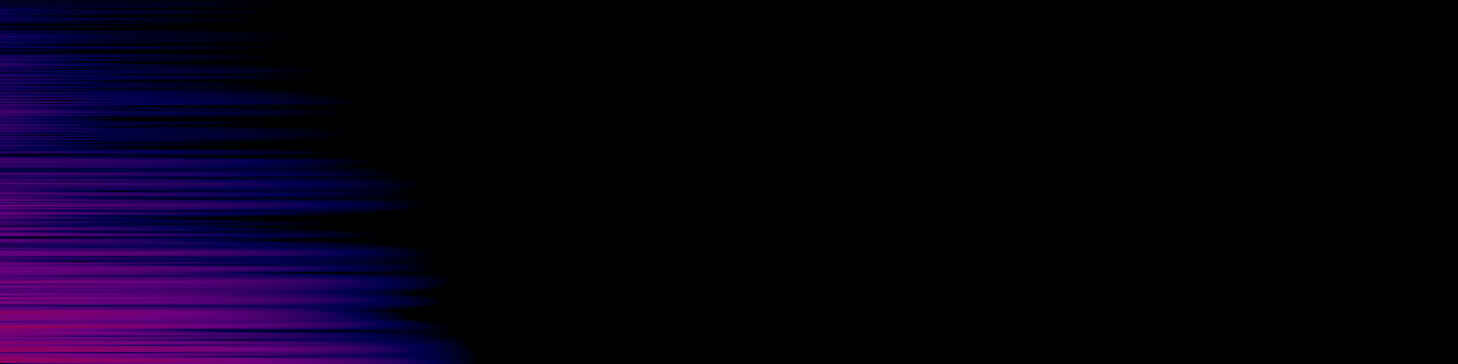 spektrogram