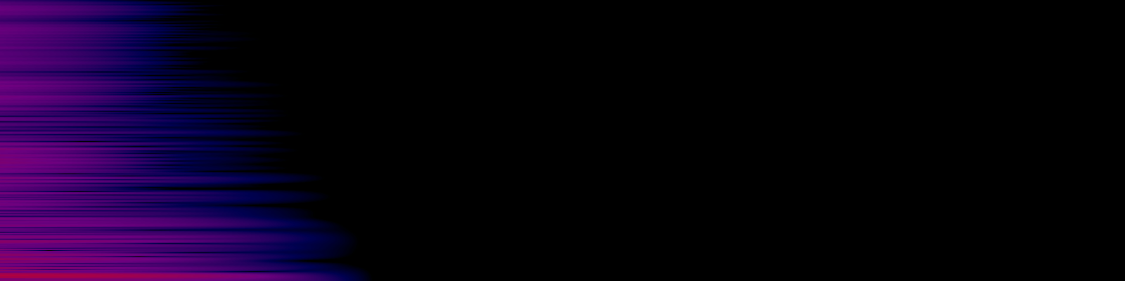 spektrogram