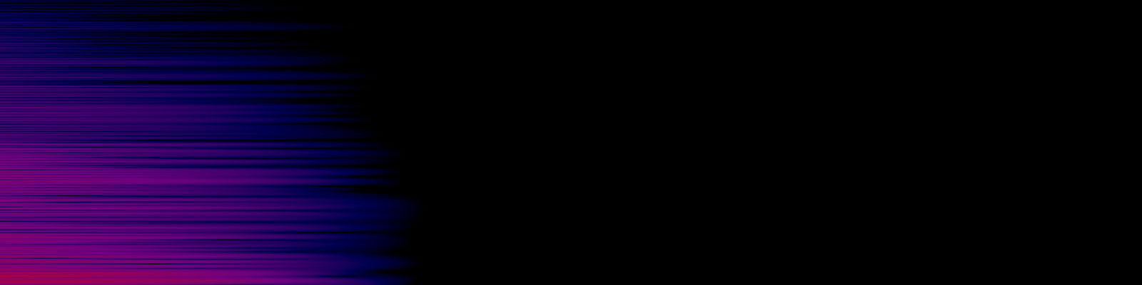 spektrogram