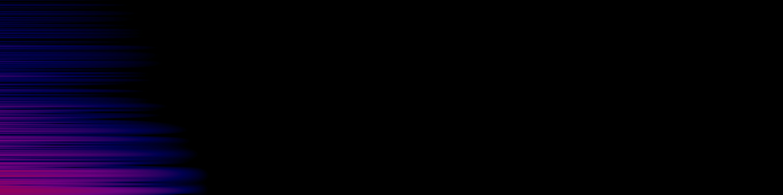 spektrogram