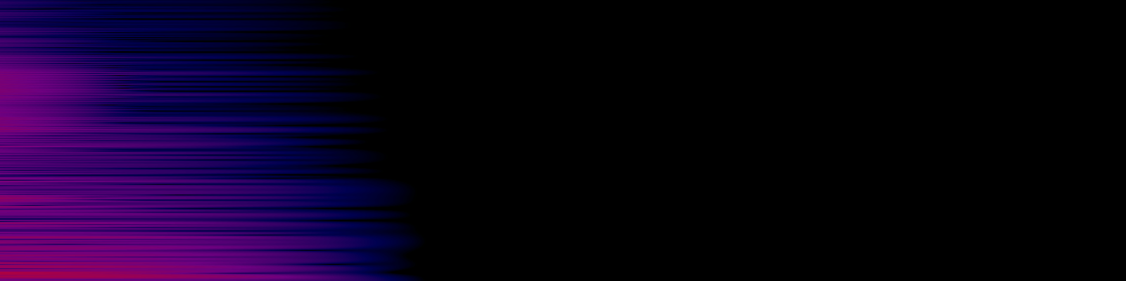 spektrogram