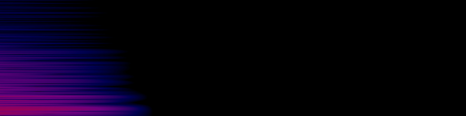 spektrogram