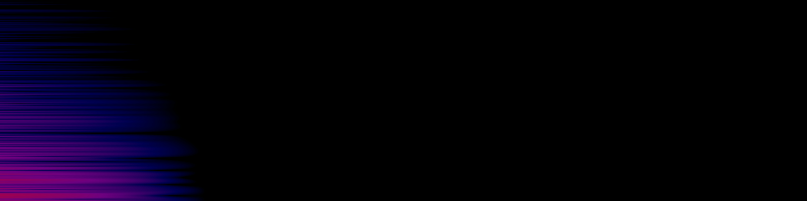 spektrogram