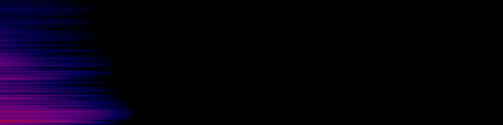 spektrogram