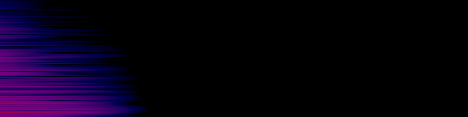 spektrogram