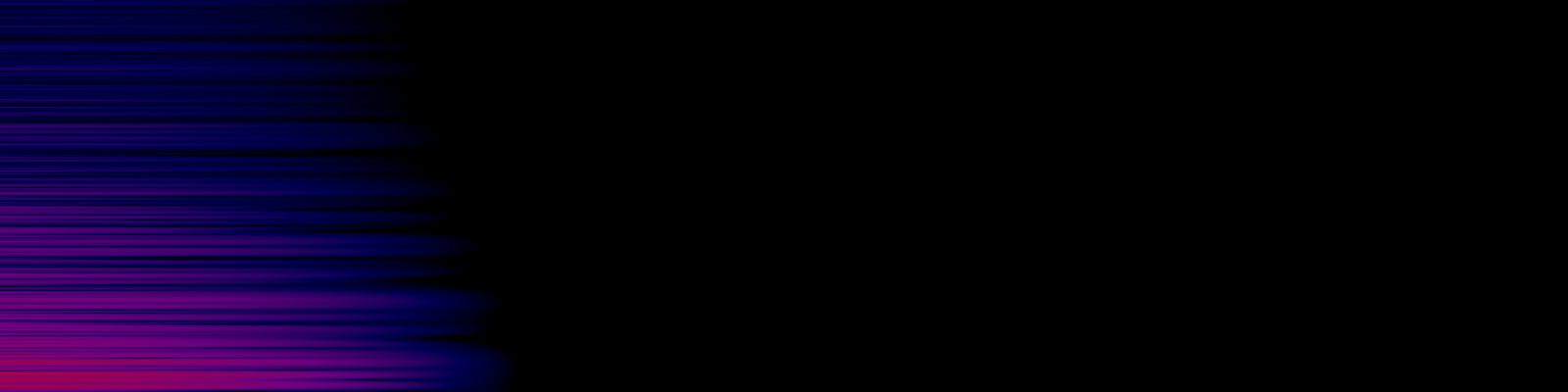 spektrogram