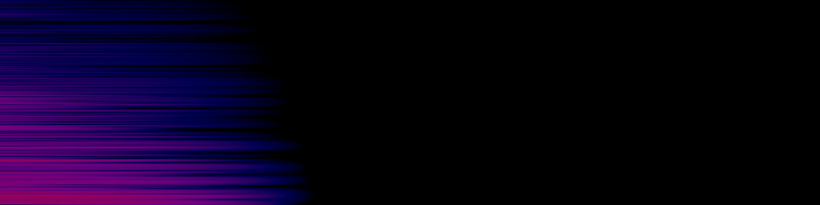 spektrogram