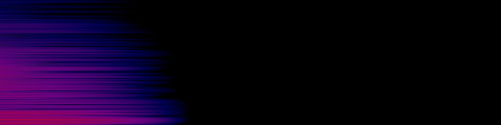 spektrogram