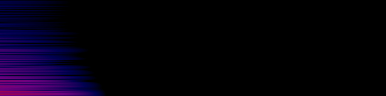 spektrogram