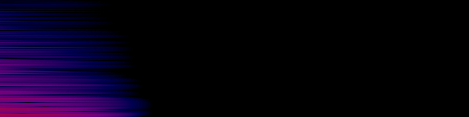 spektrogram